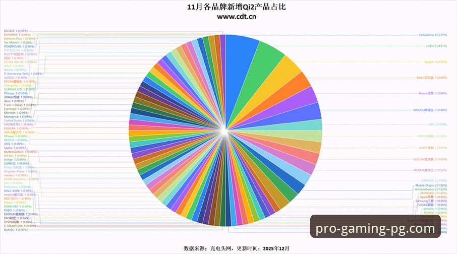 PG电子官网使用全攻略：从入门到精通的实用指南