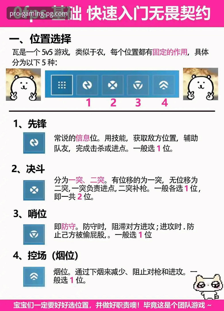 PG电子游戏注册 PG电子游戏注册全面指南:从入门到精通的操作详解