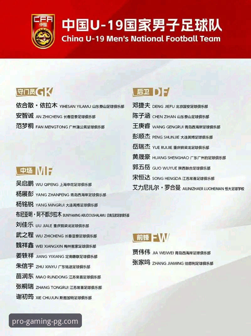 PG电子手机版下载必备 土伦杯观赛必备知识:U19国足1-0哥伦比亚的实战分析与PG平台体验